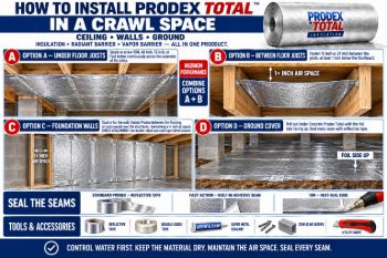 How to Insulate a Crawl Space